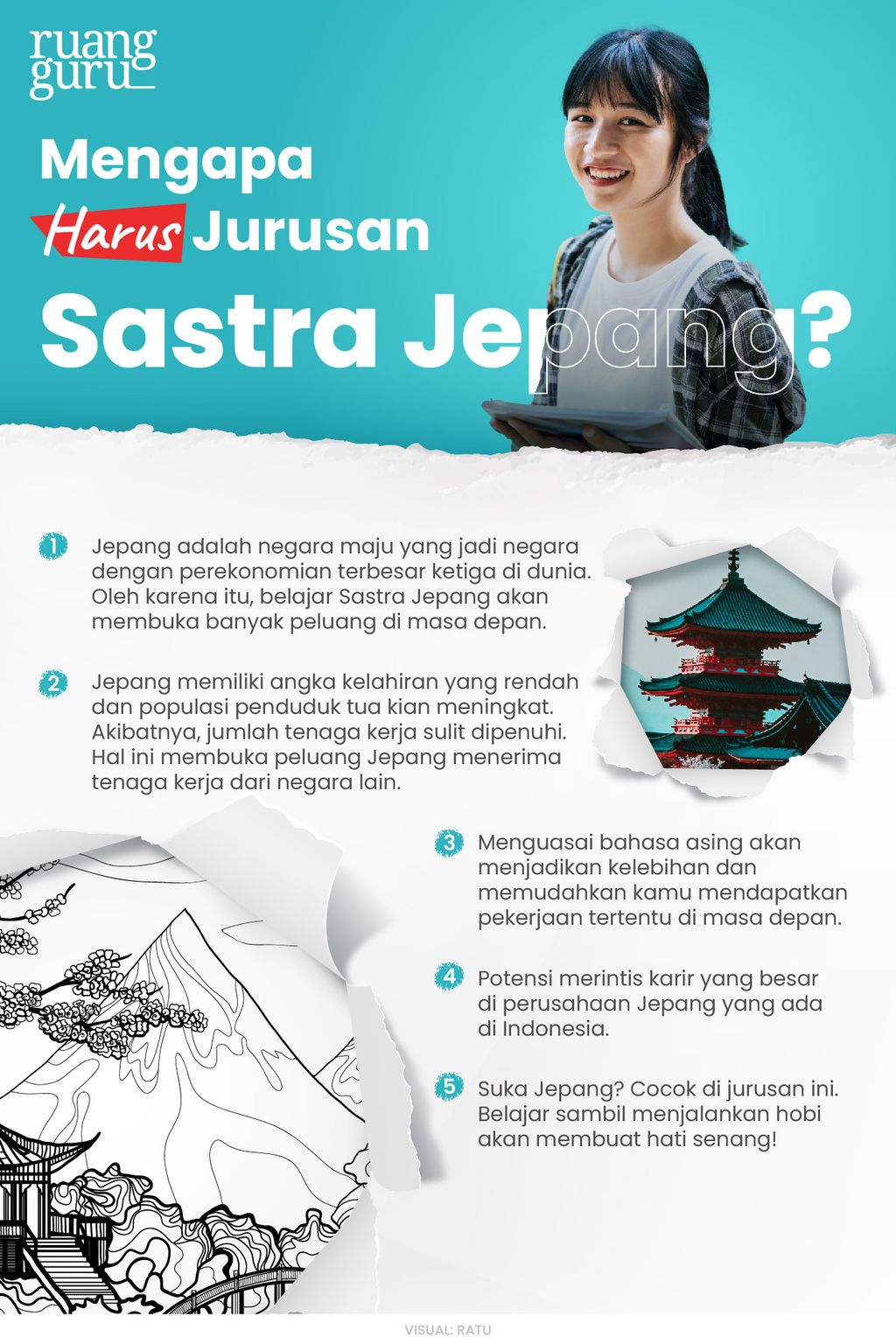 Seluk Beluk Jurusan Sastra Jepang dan Prospek Kerjanya